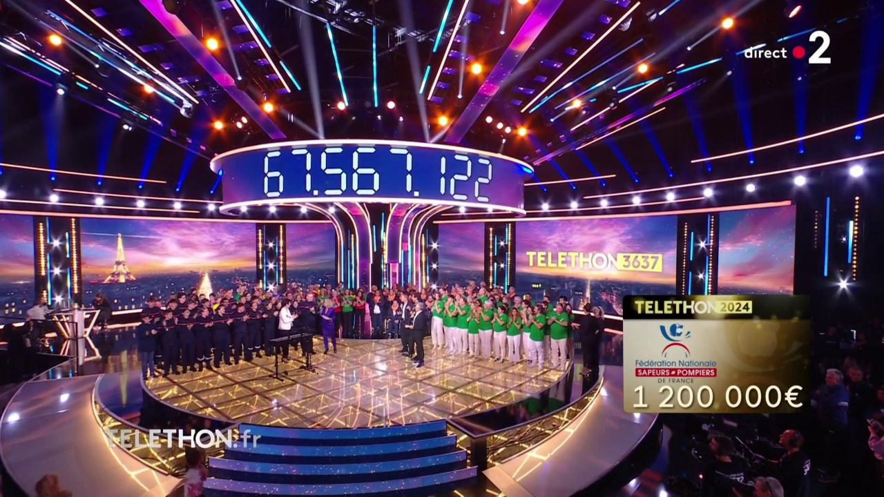 Téléthon 2024 : plus d’un million d’euros récoltés dans le Puy-de-Dôme ! Téléthon 2024 : plus d’un million d’euros récoltés dans le Puy-de-Dôme !